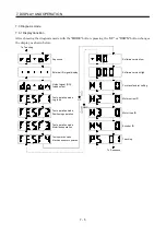 Preview for 186 page of Mitsubishi Electric MR-J2S-10CP Instruction Manual