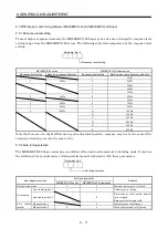 Preview for 218 page of Mitsubishi Electric MR-J2S-10CP Instruction Manual