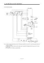 Preview for 273 page of Mitsubishi Electric MR-J2S-10CP Instruction Manual