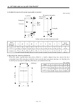 Preview for 274 page of Mitsubishi Electric MR-J2S-10CP Instruction Manual