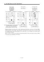 Preview for 281 page of Mitsubishi Electric MR-J2S-10CP Instruction Manual