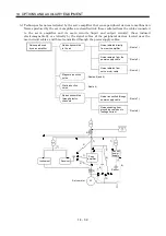 Preview for 296 page of Mitsubishi Electric MR-J2S-10CP Instruction Manual