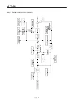 Preview for 348 page of Mitsubishi Electric MR-J2S-10CP Instruction Manual