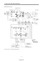 Preview for 23 page of Mitsubishi Electric MR-J2S-*A Instruction Manual