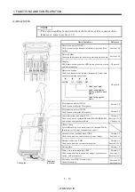 Preview for 32 page of Mitsubishi Electric MR-J2S-*A Instruction Manual