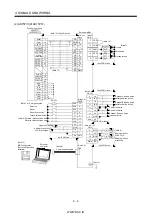 Preview for 51 page of Mitsubishi Electric MR-J2S-*A Instruction Manual