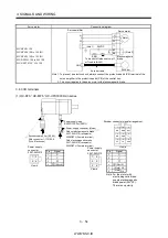 Preview for 101 page of Mitsubishi Electric MR-J2S-*A Instruction Manual