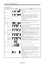 Preview for 162 page of Mitsubishi Electric MR-J2S-*A Instruction Manual