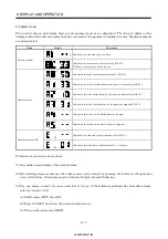 Preview for 164 page of Mitsubishi Electric MR-J2S-*A Instruction Manual