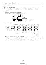 Preview for 166 page of Mitsubishi Electric MR-J2S-*A Instruction Manual