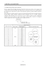 Preview for 179 page of Mitsubishi Electric MR-J2S-*A Instruction Manual