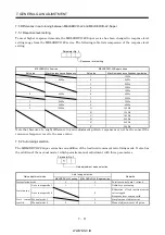 Preview for 184 page of Mitsubishi Electric MR-J2S-*A Instruction Manual