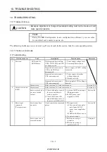 Preview for 198 page of Mitsubishi Electric MR-J2S-*A Instruction Manual