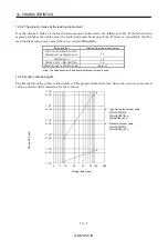 Preview for 228 page of Mitsubishi Electric MR-J2S-*A Instruction Manual