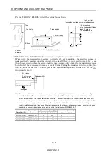 Preview for 235 page of Mitsubishi Electric MR-J2S-*A Instruction Manual