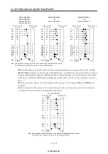 Preview for 256 page of Mitsubishi Electric MR-J2S-*A Instruction Manual