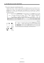 Preview for 285 page of Mitsubishi Electric MR-J2S-*A Instruction Manual