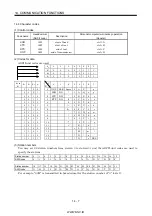 Preview for 300 page of Mitsubishi Electric MR-J2S-*A Instruction Manual