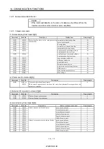 Preview for 304 page of Mitsubishi Electric MR-J2S-*A Instruction Manual