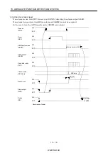 Preview for 337 page of Mitsubishi Electric MR-J2S-*A Instruction Manual