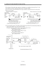 Preview for 345 page of Mitsubishi Electric MR-J2S-*A Instruction Manual