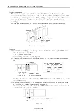 Preview for 346 page of Mitsubishi Electric MR-J2S-*A Instruction Manual