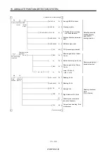 Preview for 351 page of Mitsubishi Electric MR-J2S-*A Instruction Manual