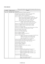 Preview for 394 page of Mitsubishi Electric MR-J2S-*A Instruction Manual