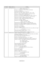 Preview for 395 page of Mitsubishi Electric MR-J2S-*A Instruction Manual