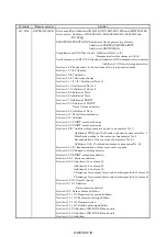 Preview for 396 page of Mitsubishi Electric MR-J2S-*A Instruction Manual