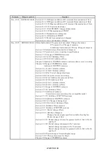 Preview for 400 page of Mitsubishi Electric MR-J2S-*A Instruction Manual