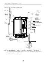 Preview for 46 page of Mitsubishi Electric MR-J3-B-RJ006 Instruction Manual