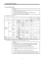 Preview for 66 page of Mitsubishi Electric MR-J3-B-RJ006 Instruction Manual