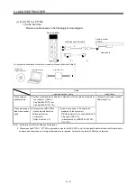 Preview for 74 page of Mitsubishi Electric MR-J3-B-RJ006 Instruction Manual