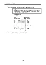 Preview for 94 page of Mitsubishi Electric MR-J3-B-RJ006 Instruction Manual