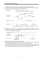 Preview for 108 page of Mitsubishi Electric MR-J3-B-RJ006 Instruction Manual