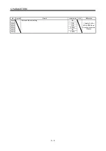 Preview for 127 page of Mitsubishi Electric MR-J3-B-RJ006 Instruction Manual