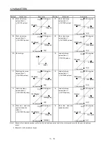 Preview for 133 page of Mitsubishi Electric MR-J3-B-RJ006 Instruction Manual