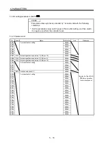 Preview for 135 page of Mitsubishi Electric MR-J3-B-RJ006 Instruction Manual