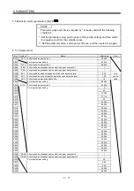 Preview for 136 page of Mitsubishi Electric MR-J3-B-RJ006 Instruction Manual