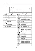 Preview for 156 page of Mitsubishi Electric MR-J3-B-RJ006 Instruction Manual