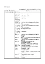 Preview for 162 page of Mitsubishi Electric MR-J3-B-RJ006 Instruction Manual