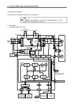 Preview for 20 page of Mitsubishi Electric MR-J4-100B(-RJ) Instruction Manual