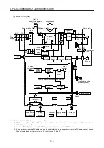 Preview for 22 page of Mitsubishi Electric MR-J4-100B(-RJ) Instruction Manual