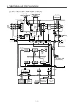 Preview for 23 page of Mitsubishi Electric MR-J4-100B(-RJ) Instruction Manual