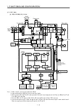 Preview for 25 page of Mitsubishi Electric MR-J4-100B(-RJ) Instruction Manual