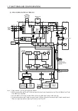 Preview for 26 page of Mitsubishi Electric MR-J4-100B(-RJ) Instruction Manual