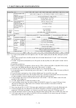 Preview for 31 page of Mitsubishi Electric MR-J4-100B(-RJ) Instruction Manual