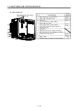 Preview for 42 page of Mitsubishi Electric MR-J4-100B(-RJ) Instruction Manual