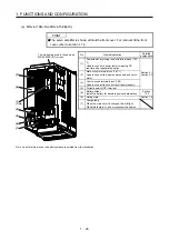 Preview for 45 page of Mitsubishi Electric MR-J4-100B(-RJ) Instruction Manual